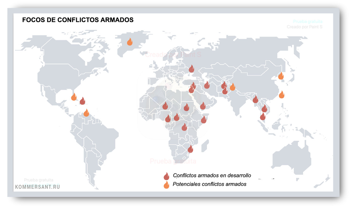 La guerra del futuro: Amenaza nuclear e inestabilidad estratégica